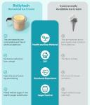 12-in-1 Automatic Ice Cream Maker Machine