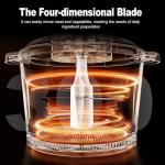 Ninja Electric Food Processor with 8 Blades