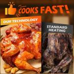 Ninja Dual Basket Air Fryer, 12.6QT, 10-in-1