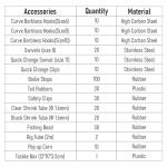 Dr.Fish 314pcs Carp Fishing Tackle Box Set