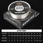 Seaknight T1 Clear Fluorocarbon Fishing Line 100m