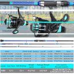Sougayilang Baitfeeder Combo Surf Fishing Rod Combo Medium/Heavy 3 Piece Travel Spinning Rod with 4000 Size Reel (9')