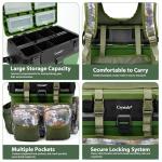 Crystals Fishing Tackle Box with Rucksack & Padded Seat – Portable Backpack Storage for Coarse, Sea, Fly & Carp Fishing – Lure Organizer with Adjustable Straps, Multiple Compartments & Tackle Storage