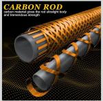 Sougayilang Inshore Saltwater Fishing Rods, Spinning Rods and Casting Rods