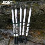 Telescopic Rock Fishing Rod Carbon Fibre FRP Spinning 1.5M to 3M