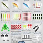Vicloon 158-Piece Fishing Lures and Accessories Set