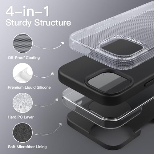 JETech Silky-Soft Silicone Case for iPhone 13