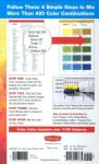 Color Mixing Guide for Oil & Acrylic Paints