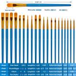 20-Piece Acrylic Paint Brush Set for Artists