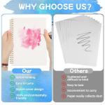 Phinus 30-Sheet Watercolor Sketchbook, Spiral Bound