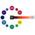 ShinHan Professional 12 Color Gouache Set