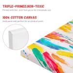 Simetufy 11x14 Inch Stretched Canvas, 10 Pack