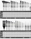 Nicpro 36-Piece Professional Paint Brush Set