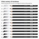 ARTEZA Sketch Pencil Set, 12 Medium Hardness