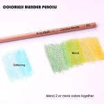 KALOUR Colorless Blender and Burnisher Pencils Set