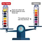 24-Piece Washable Watercolor Paint Set for Kids