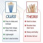 Mr. Pen Acrylic Paint Brushes Set, 10 Pieces