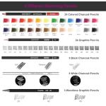 126 Piece Sketching Pencil Set with Tools