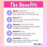 Nail Design and Fashion Sketchbook for Kids