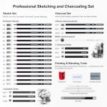 33 Piece Sketching Pencil Set for All Skill Levels