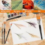 5-Piece Grainer Brush Set for Artists