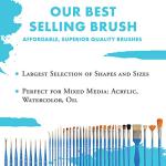 Princeton Select Artiste 5-Piece Synthetic Brush Set