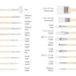 Amazon Basics Versatile 24-Piece Paint Brush Set