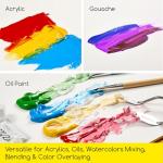 MEEDEN Disposable Artist Palette Paper Pad, 12"x16