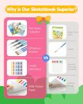 TECJOE Watercolor Paint Set with Coloring Books