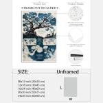 World Language Families Map Canvas Art Print 20x30