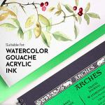 Arches Aquarelle Watercolor Travel Pad