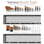 Nicpro 40-Piece Professional Paint Brush Set