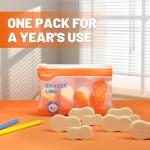 Yplus Hipolymer Pencil Erasers - Cute White Design