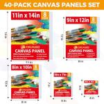 40 Pack Stretched Canvas Boards for Painting 8 of 4x4, 5X 7, 8x10, 9x12, 11x14 Art Blank Canvases, Gesso Primed 100% Cotton Canvas Panels for Acrylic Oil Watercolor Adults & Kids
