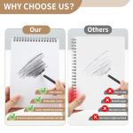 Utron 2 Pack Sketch Book, 5.8” x 8.3” Small Sketch Pad,100GSM/68LB Sketchbook for Drawing, A5 Drawing Paper, Thick Small Drawing Notebook for Painting Beginner, Artist (50 Sheets/Pack)