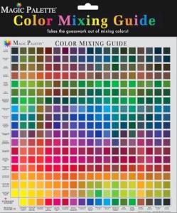 Color Mixing Guide - Magic Palette 11.5 Inch