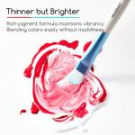 MEEDEN Titanium White Acrylic Paint - 250ml Squeeze Bottle