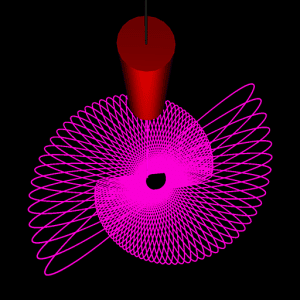 Color Mix and Paint Art Game for Artists