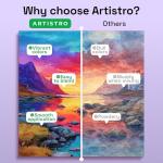 ARTISTRO 100 Colors Watercolor Paint Set