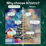 ARTISTRO Portable Watercolor Paint Set for All Ages