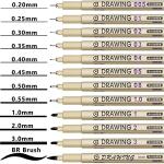 Muchcute Micro Fineliner Art Pens 12 Pack