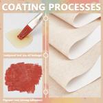 BENECREAT 5.5 Yards Primed Linen Canvas Roll