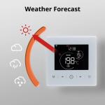 Smart WiFi/Zigbee Thermostat for Easy Temperature Control