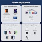 60W Fast Charging Cable for Apple Watch & iPhone