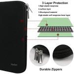 Laptop Sleeve Case 14 Inch, Resistant Neoprene Sleeve/Notebook Computer Pocket Case/Tablet Briefcase Carrying Bag for inch HP, Lenovo, Asus Notebook, Ultrabook, Black