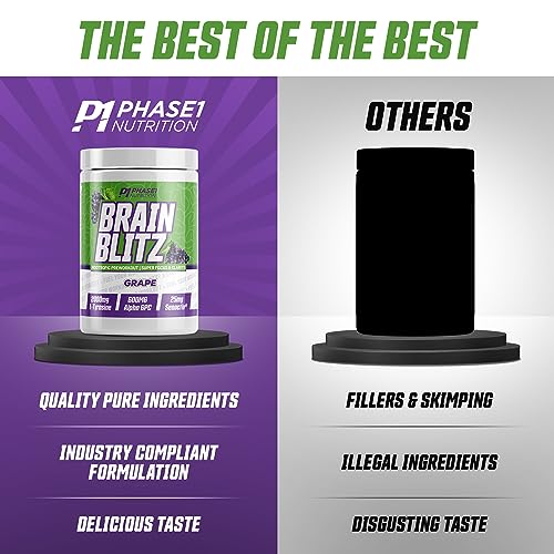 Phase One Nutrition Brain Blitz Pre-Workout Focus