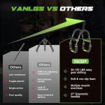 Adjustable Chest & Arm Workout Equipment