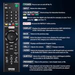 YOSUN Universal Remote for Sony Smart TVs