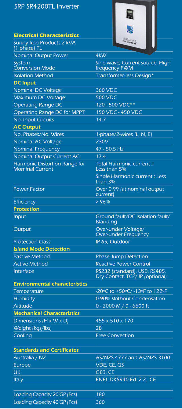 Sunny Roo SR4200TL: 4KW Solar Inverter - 4000W