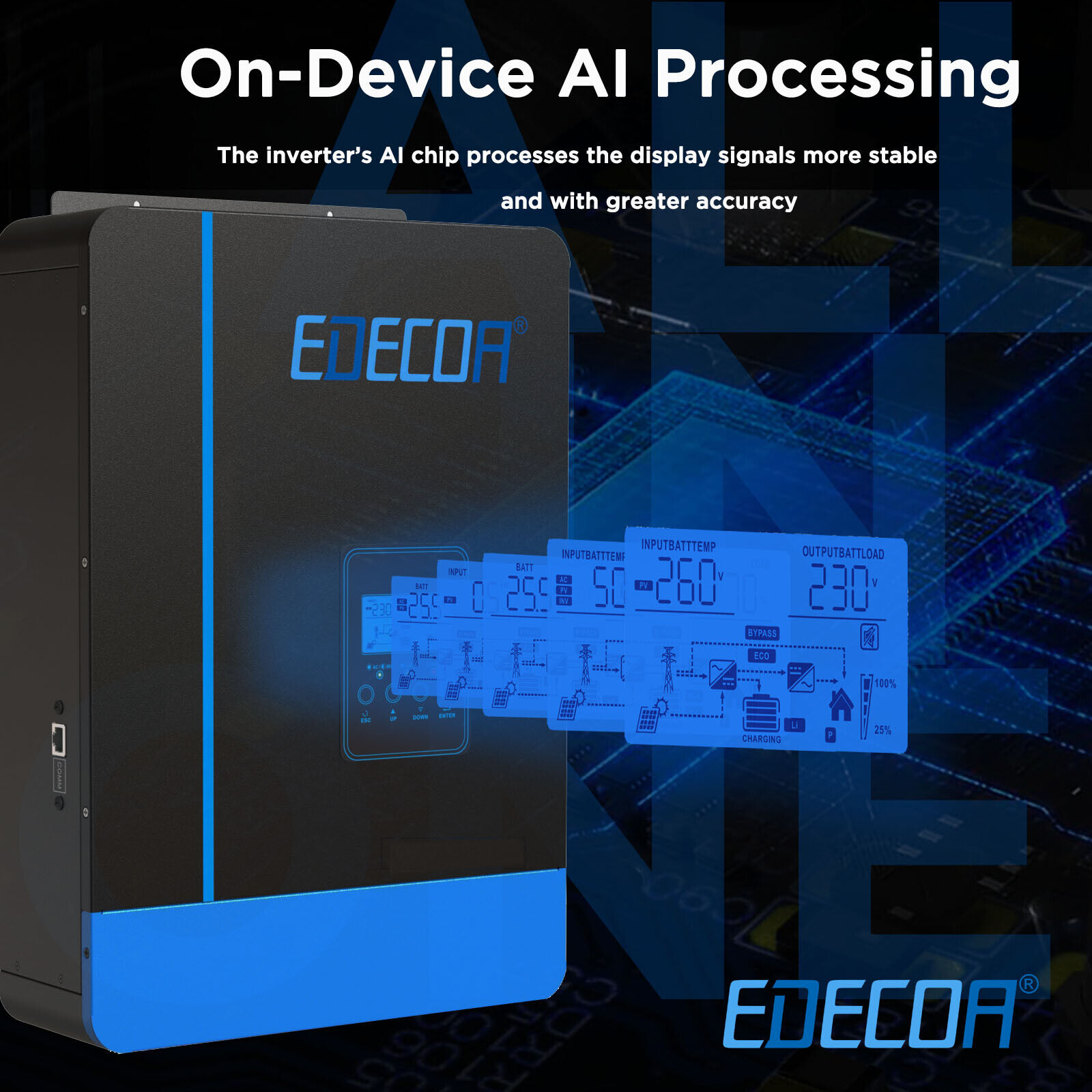 Solar Hybrid Inverters: 3KW 24V/240V Off Grid